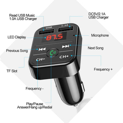 All Purpose Dual USB Car Adaptor Fast Charger